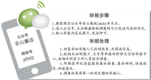 阿勒泰市开展随手拍微信反腐 实现一键举报