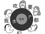 修改继承法应扩大继承人范围