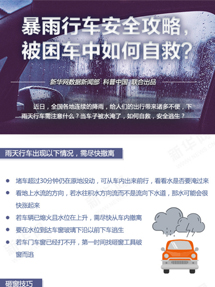 暴雨行車安全攻略，被困車中如何自救？