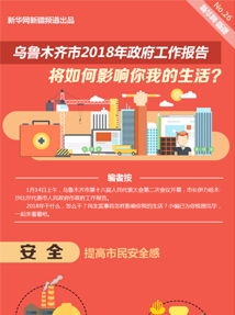 烏魯木齊市2018年政府工作報告將如何影響你我的生活