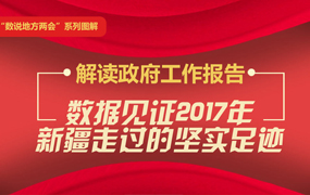 一图读懂2018新疆政府工作报告