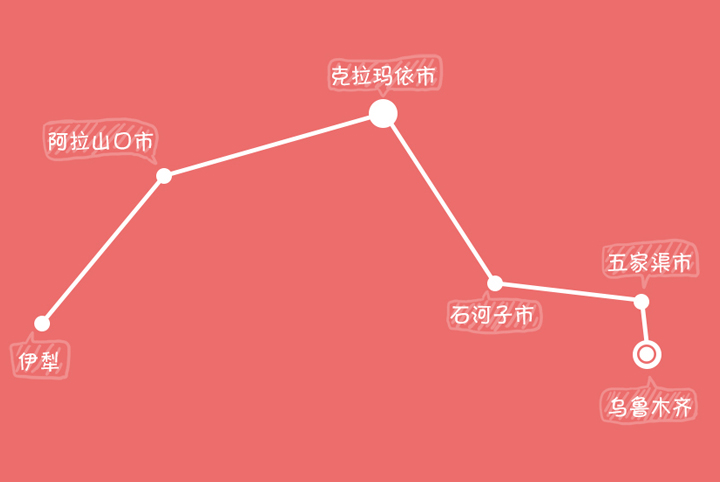 手绘图解：“新时代·幸福美丽新边疆”网络活动采访团路线攻略