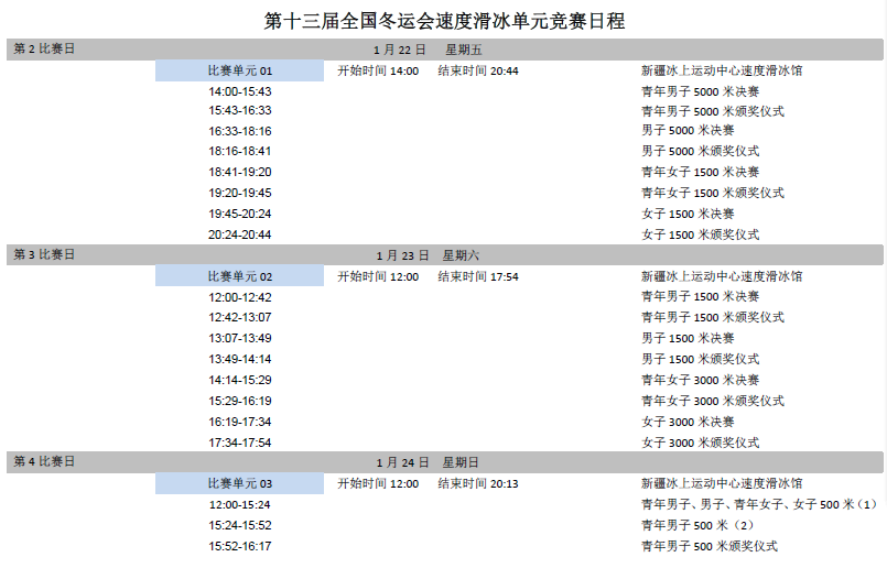 第十三届全国冬运会速度滑冰单元竞赛日程